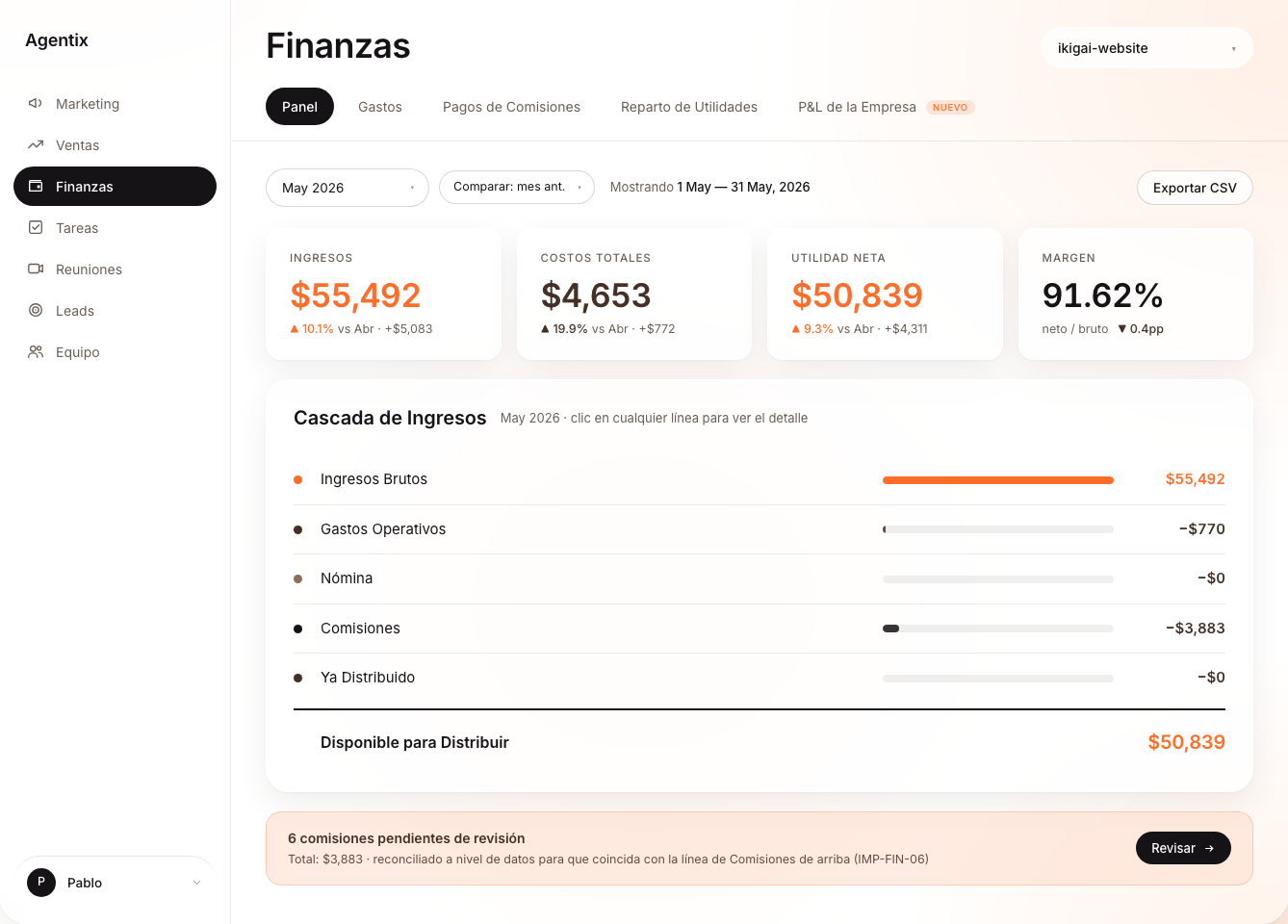 Resumen claro de cuánto entró, cuánto se gastó y cuánto queda para repartir